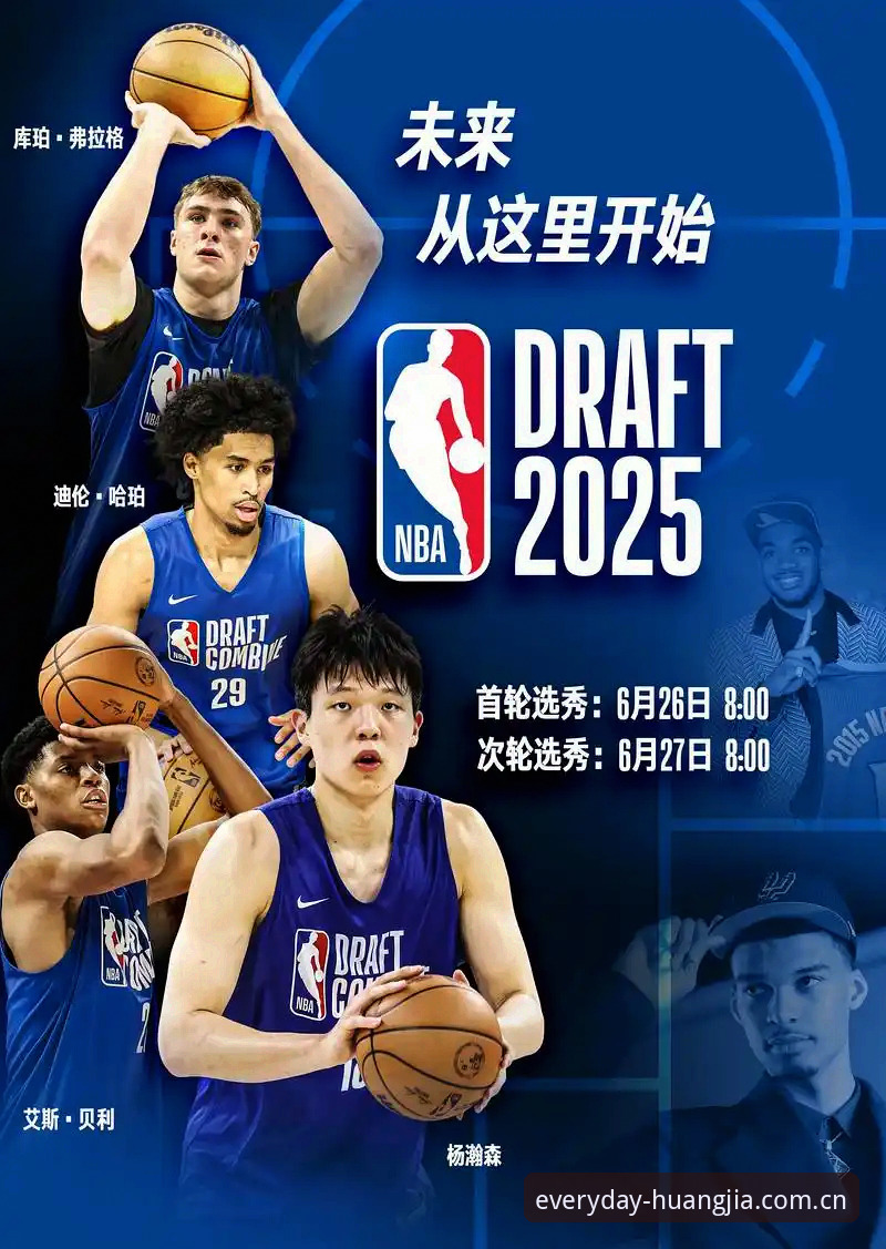 看懂2026年NBA选秀大会悬念，皇家国际平台新手观赛指南