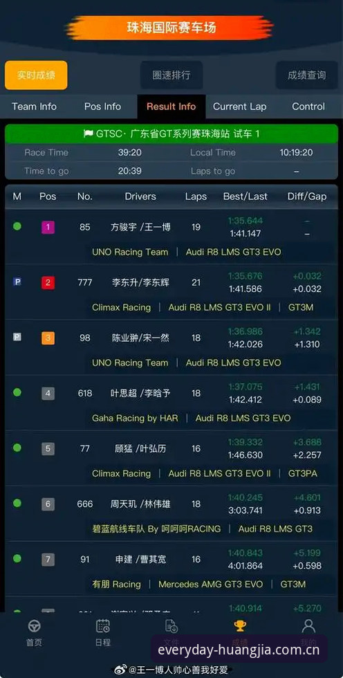 皇家国际平台v2.0.5赛事数据实用指南——从白盘到深夜的决策节奏把控
